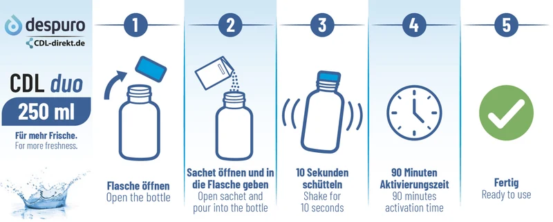 CDL 0,3 % Chlordioxid Lösung | 2-Komponenten-Set | CDL DUO
