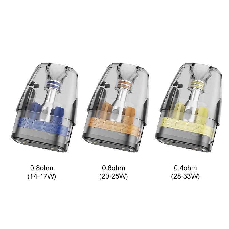 Innokin Foretex Pod Kartusche 3,5ml (3 Stück/Packung)