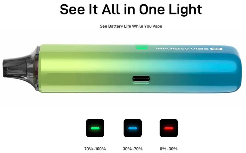 Vaporesso Vibe SE Kit 1100mAh