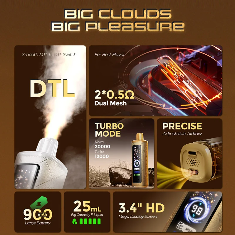 [Clearance Sale] VOOPOO Cloud X 20000 DTL Einweg Kit
