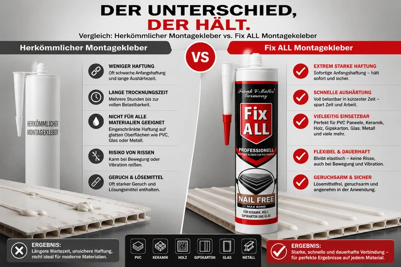 Fix All Montagekleber Nagel Free 300ml