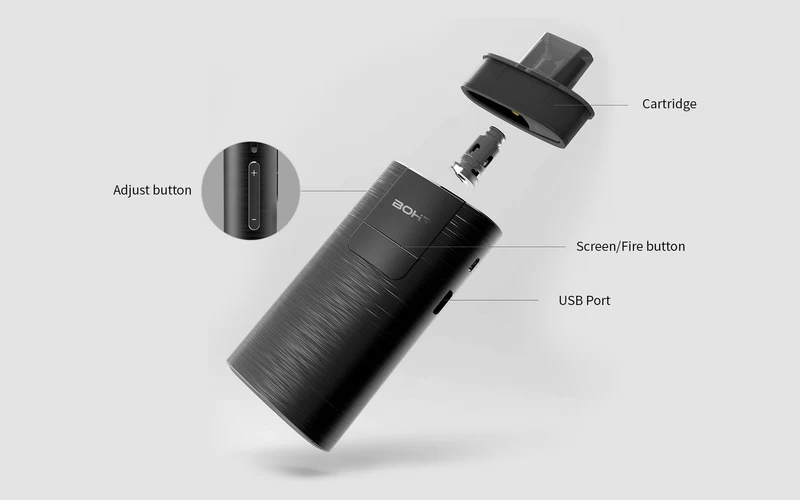 Bohr Flask Pod Kit 1150mAh & 2ml