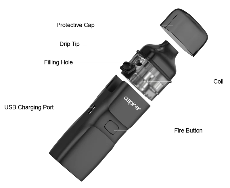 Aspire Breeze NXT Pod System Kit 1000mAh & 5,4ML