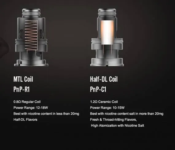 Voopoo Finic 18 AIO Kit 1350mAh & 1.8ml