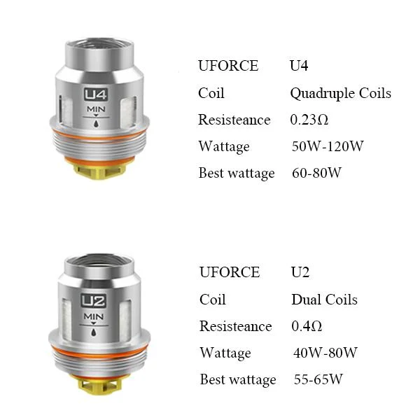 VOOPOO UFORCE Tank Ersatz Coil - 5 Stück / Packung