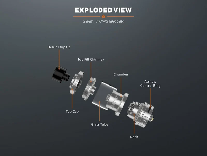 Geekvape Ammit 25 RTA Tank Verdampfer - 2/5ml