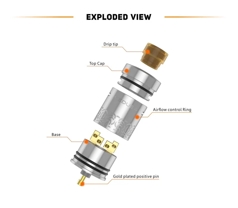 Geekvape Medusa Reborn RDTA Verdampfer - 3,5ml