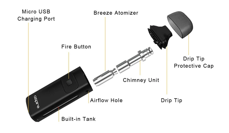 Aspire Breeze Starter Kit Starterset - 2ml & 650mAh