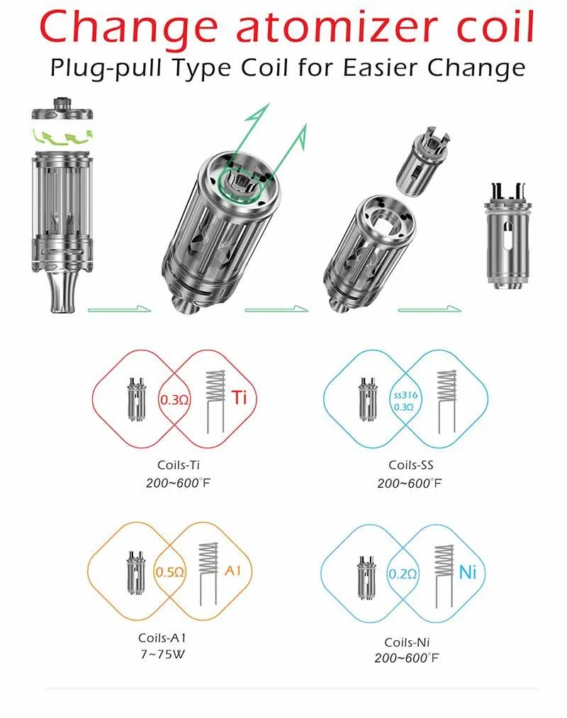 Rofvape Witcher Tank Ersatz Coil SS316L 0,3 Ohm/Kanthal 0,5 Ohm - 5 Stück/Packung