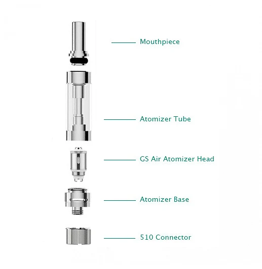 Eleaf GS Air 2 Atomizer Verdampfer 14 mm - 2,0 ml
