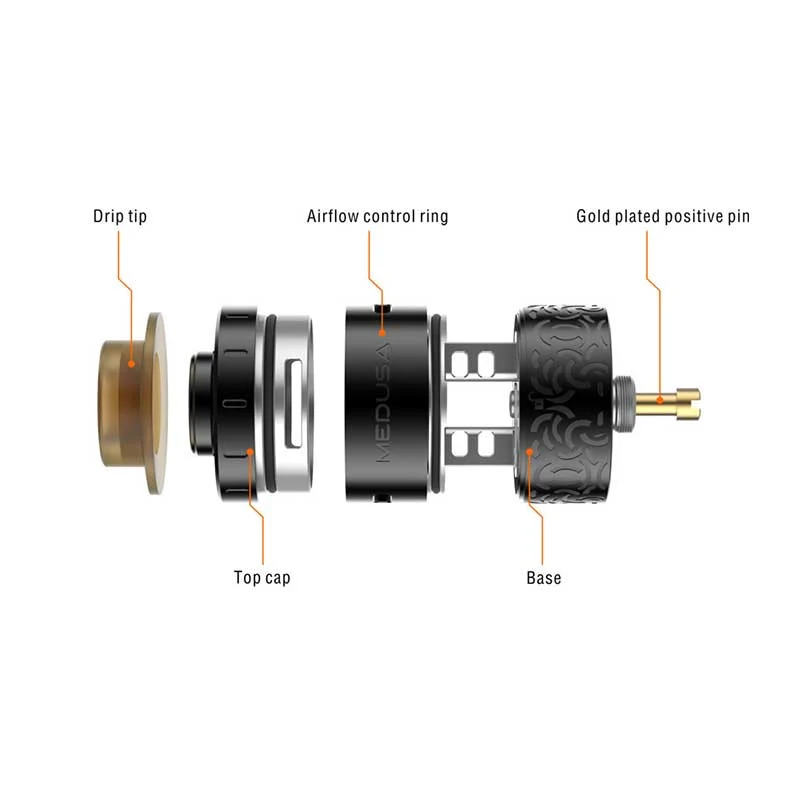 GeekVape Medusa RDTA Verdampfer - 3ml