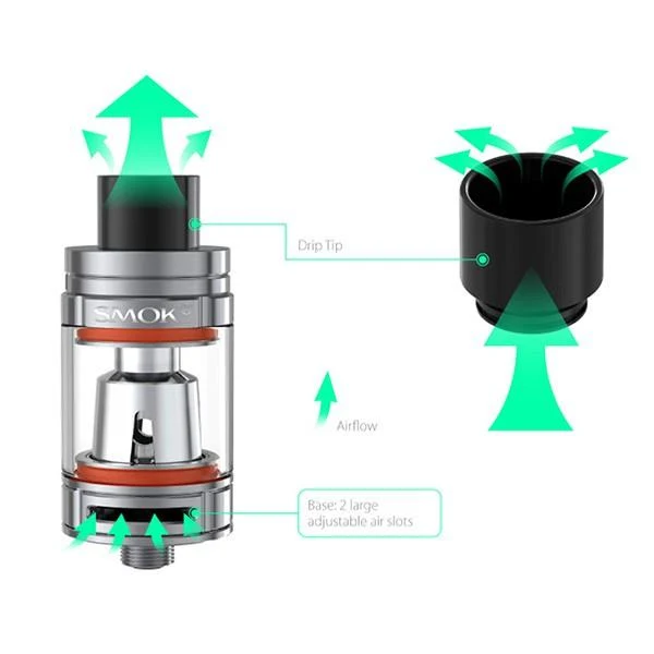 SMOK Alien Baby AL85 Kit mit TFV8 Baby tank - 3ml
