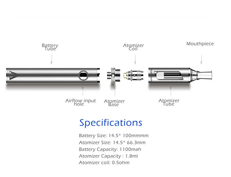 Rofvape A SUB EVOD Starter Kit Starterset - 1,6ml & 1100mAh