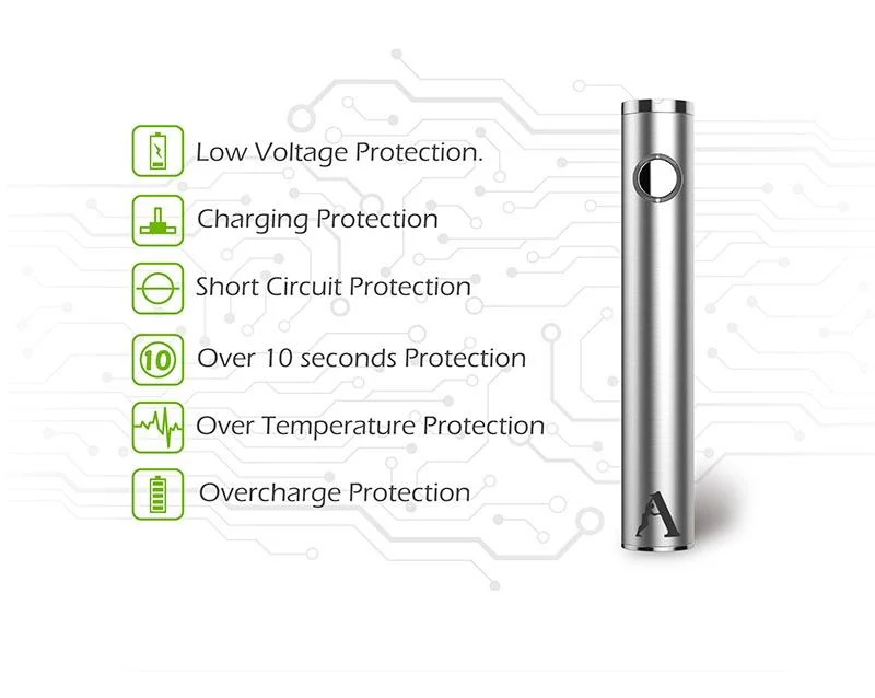 Rofvape A SUB EVOD Starter Kit Starterset - 1,6ml & 1100mAh