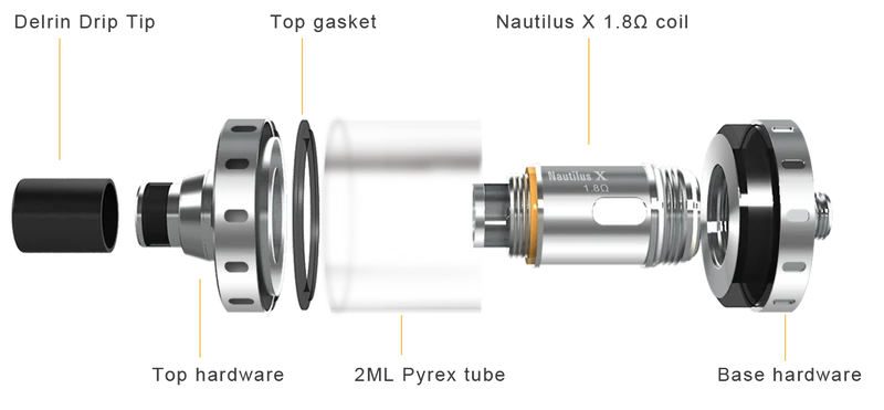 Aspire Quad-Flex Survival Kit