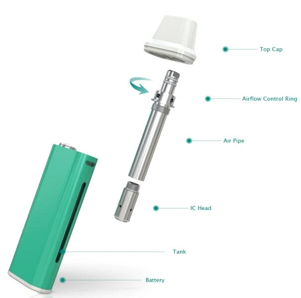 Eleaf iCare Mini mit PCC Starterkit Starterset - 1,3ml & 320mAh & 2300mAh