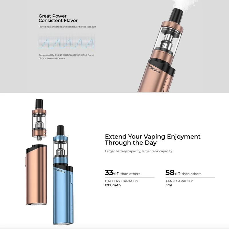 Vaporesso Gen Fit Vape Kit