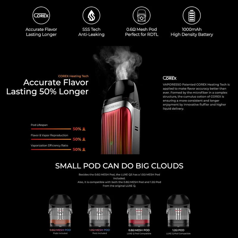 Vaporesso Luxe QS Pod Kit