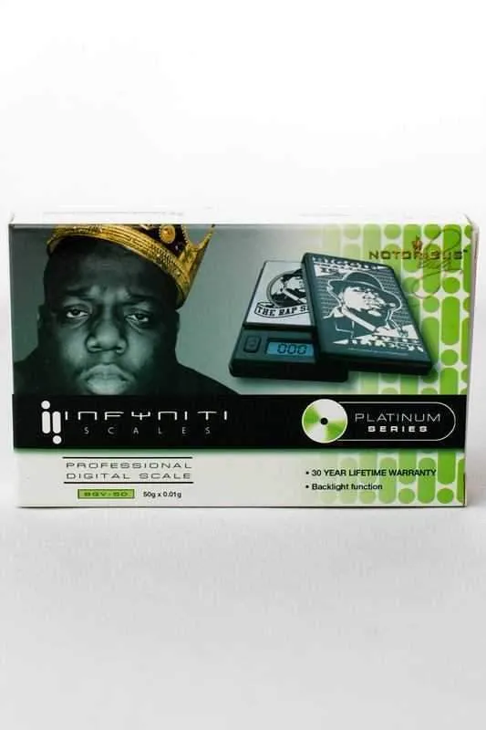 Notorious BIG BGV-50 scale